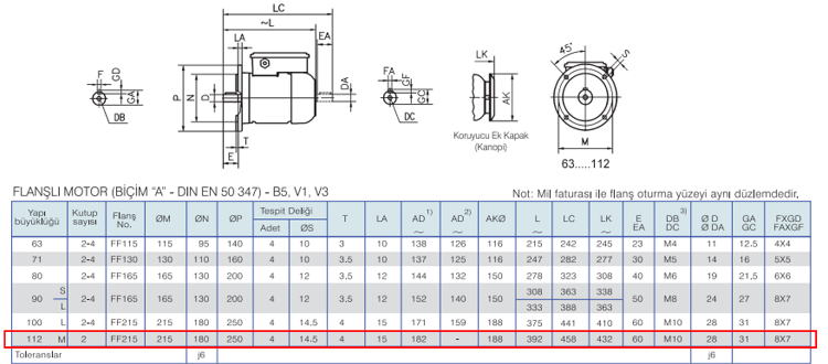GAMAK 4 kw 3000 D/D (MSD 112 M 2) 220 volt Monofaze Elektrik Motoru B5 Ayaksız Flanşlı Yapı Biçimi Boyut Tablosu
